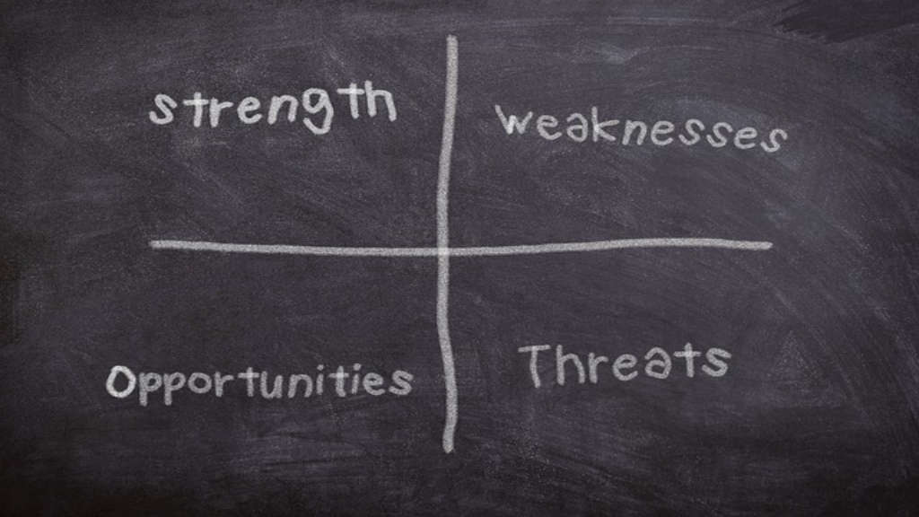 swot-analizi-nedir-620.jpeg