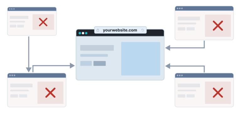 spam backlink