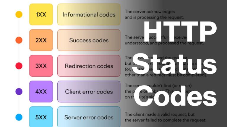 http hata kodlari
