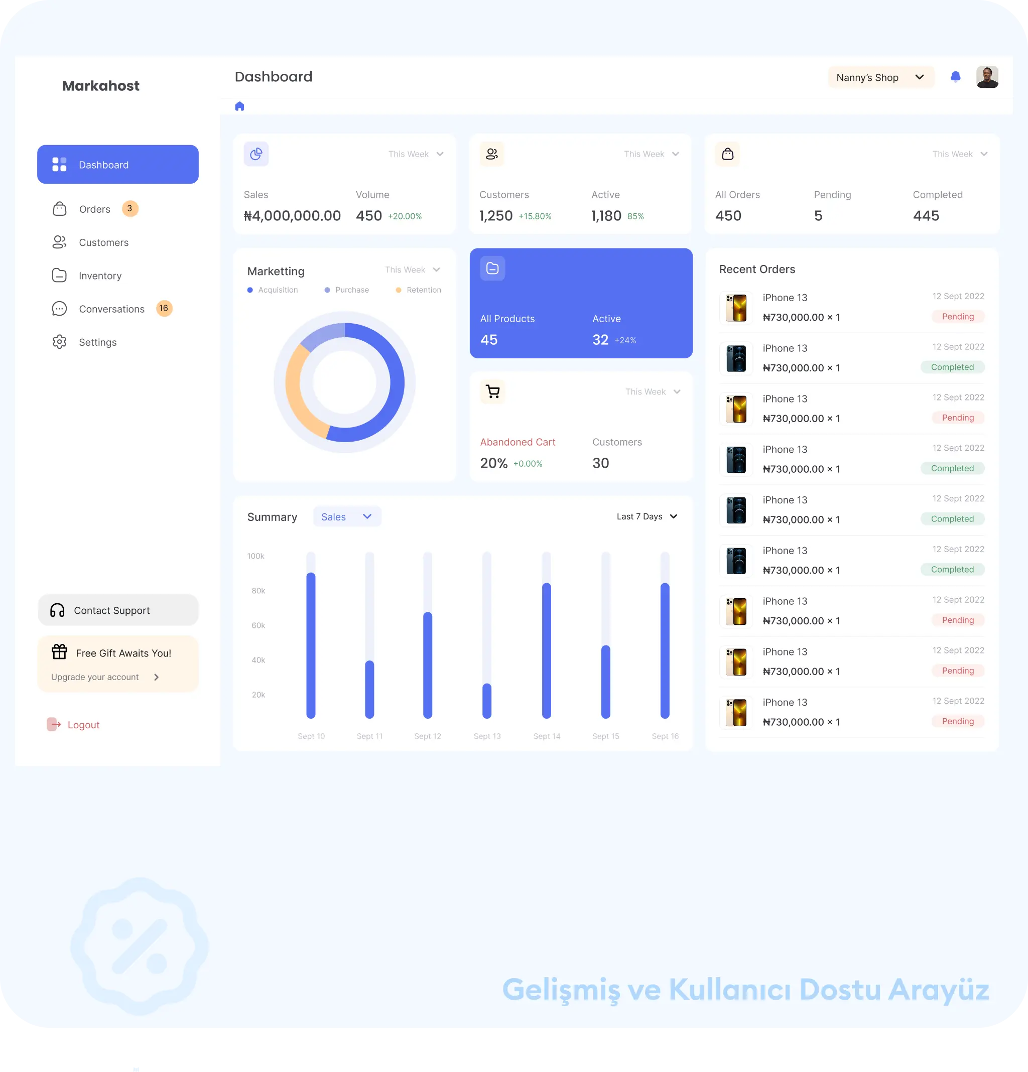 E-Ticaret Hosting kiralama - Uygun fiyatlı e-ticaret paketleri görseli
