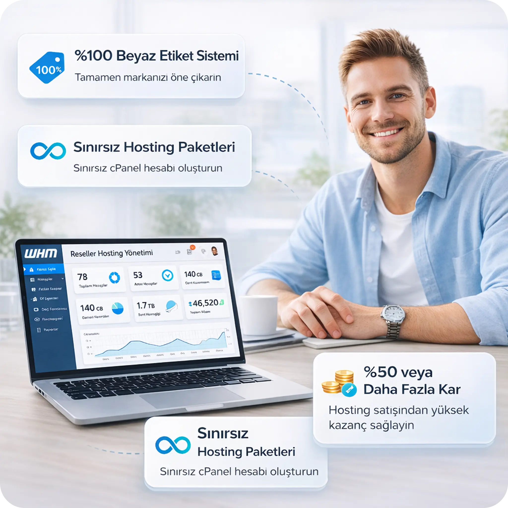 Reseller Hosting kiralama - Uygun fiyatlı hosting paketleri görseli