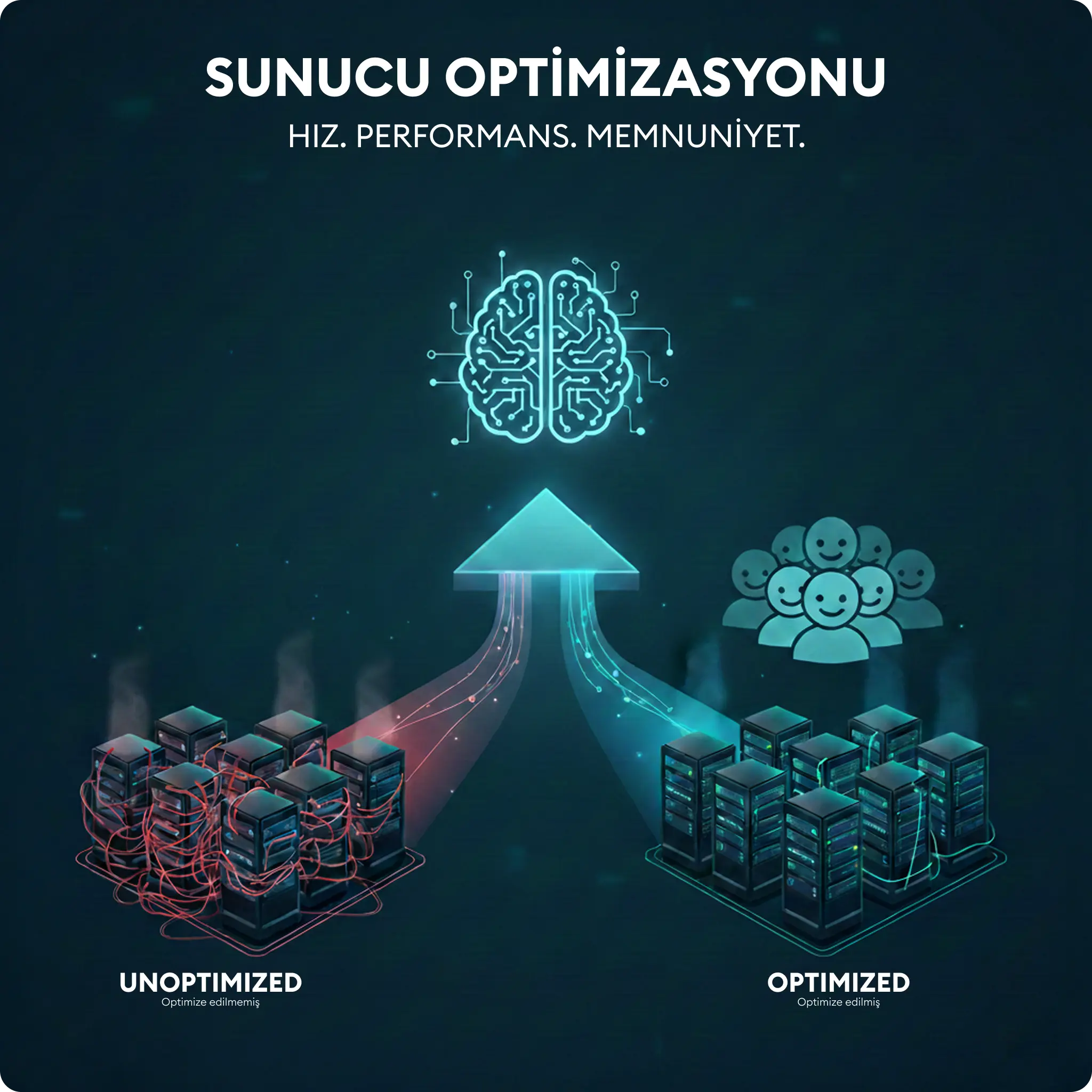Sunucu Optimizasyonu Nedir