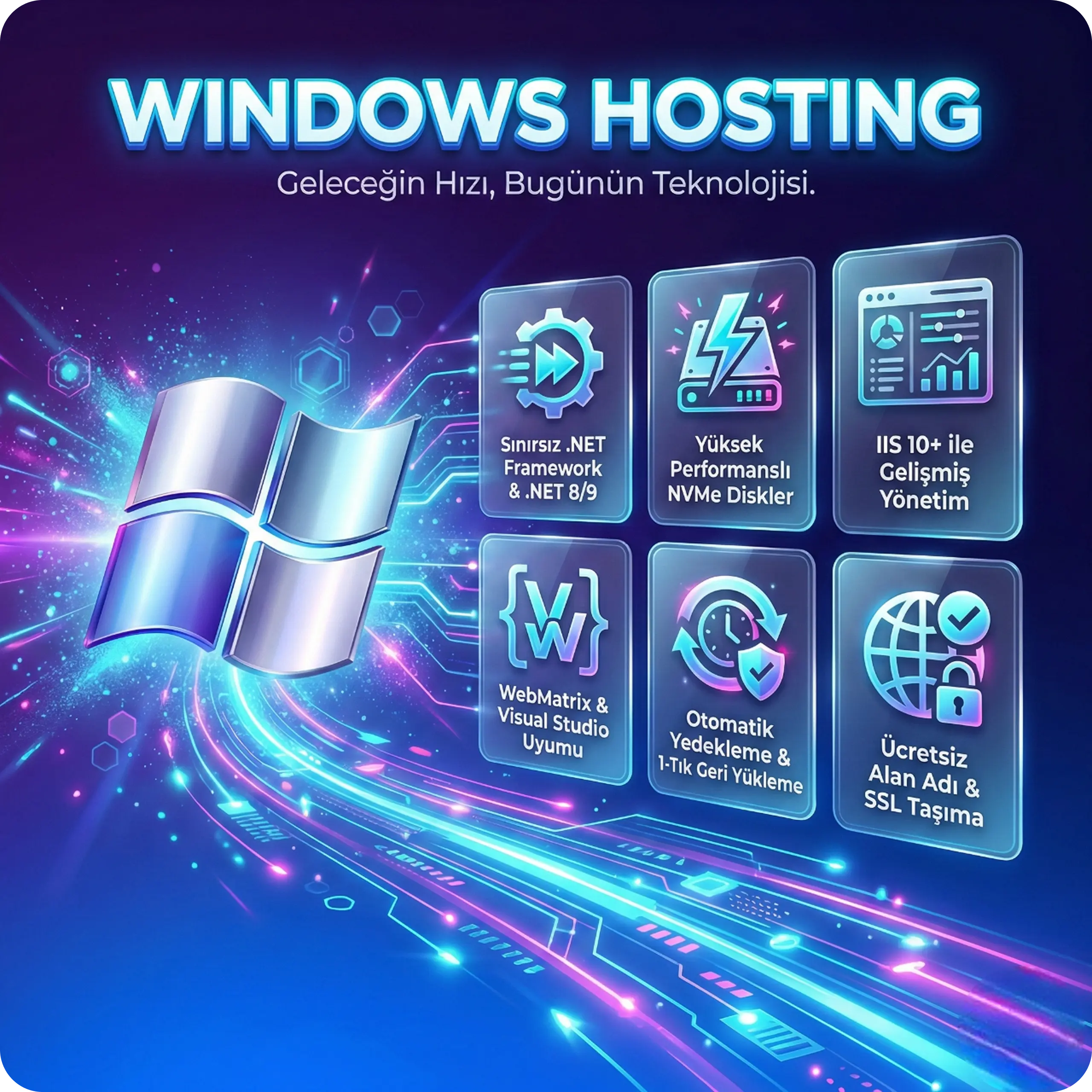 Windows Hosting Kiralama - Uygun Fiyatlı Windows VDS