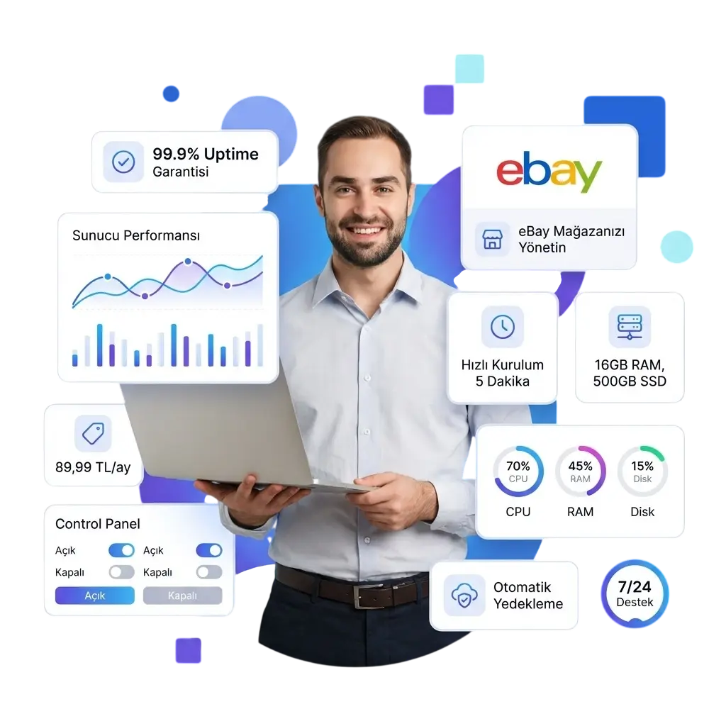 eBay Sanal Sunucu Kiralama - MarkaHost