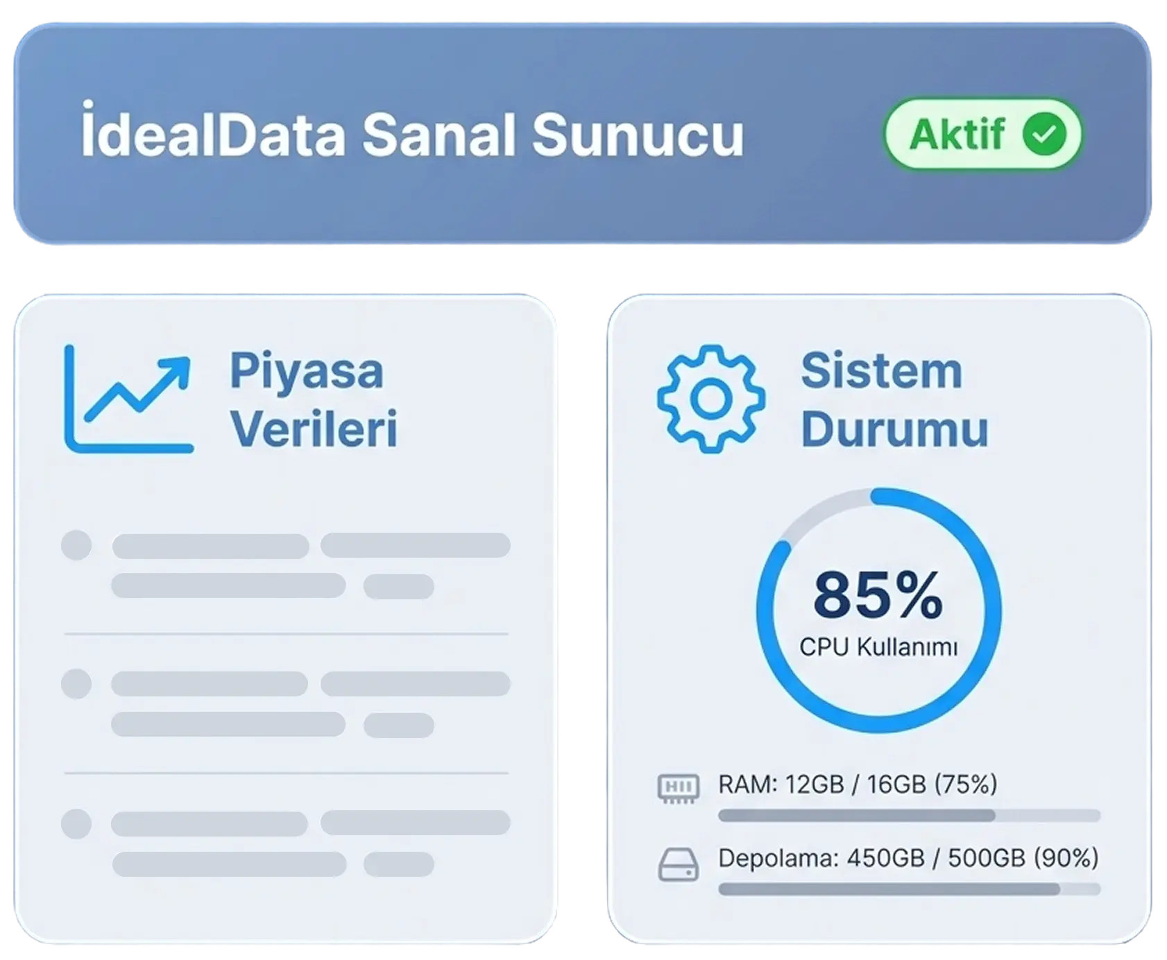 İdeal Data uyumlu borsa sunucusu - Düşük latency trading altyapısı