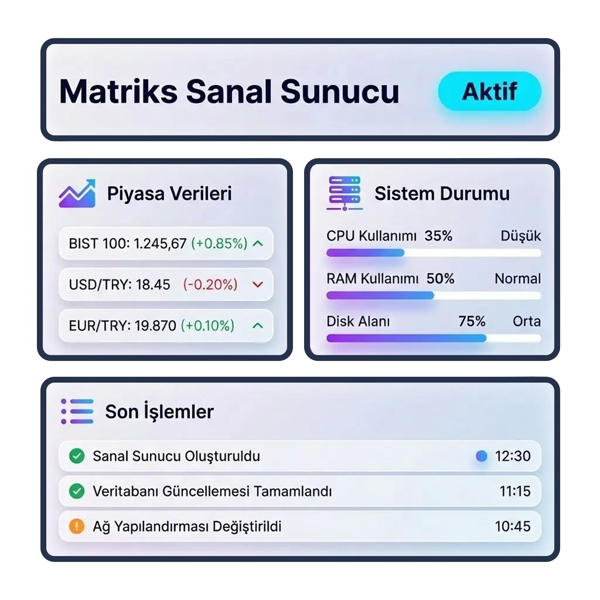Matriks uyumlu borsa sunucusu - Düşük latency algo trading