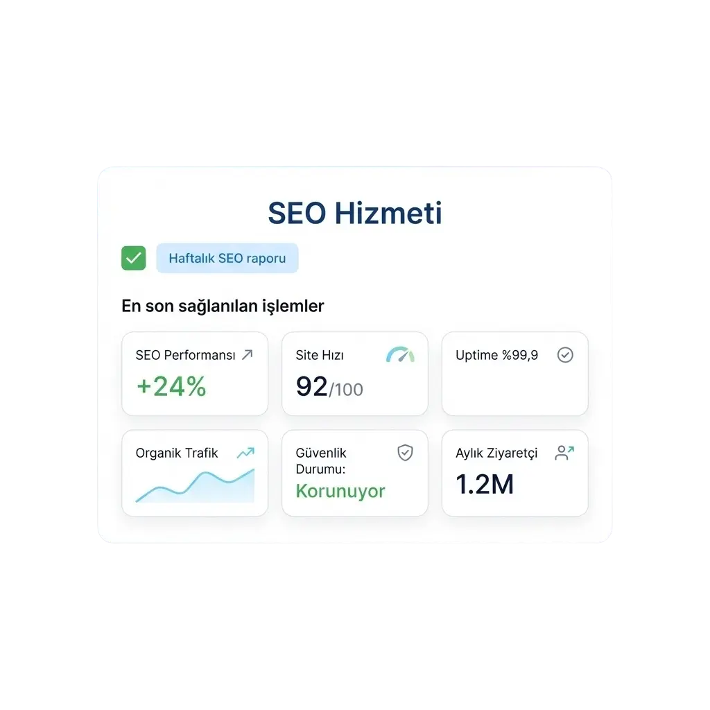 Profesyonel SEO Paketleri ve Google Sıralama Hizmetleri