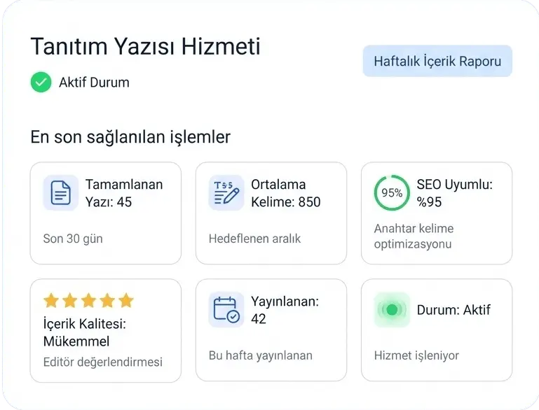 Tanıtım Yazısı Paketleri